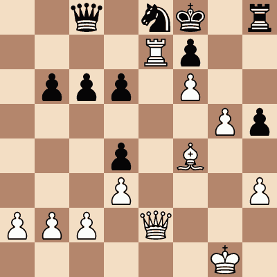 Li vs. Alitha Chess Puzzle - SparkChess